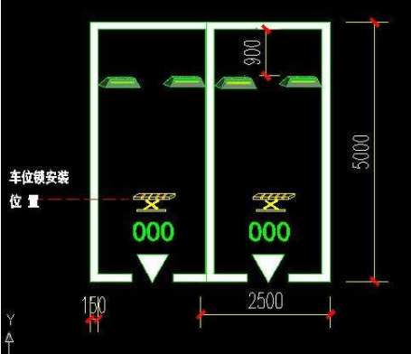 停车位标准尺寸是多少?具体介绍