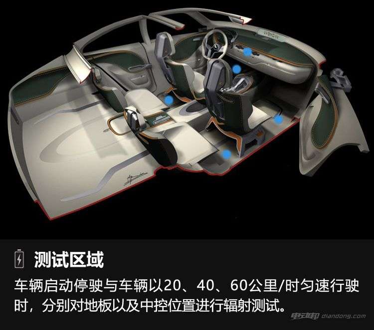 辐射致人猝死?实测数据辟谣电动车辐射对人造