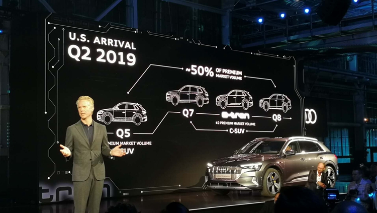 奥迪首款纯电动SUV奥迪e-tron发布,你最关心的几个问题