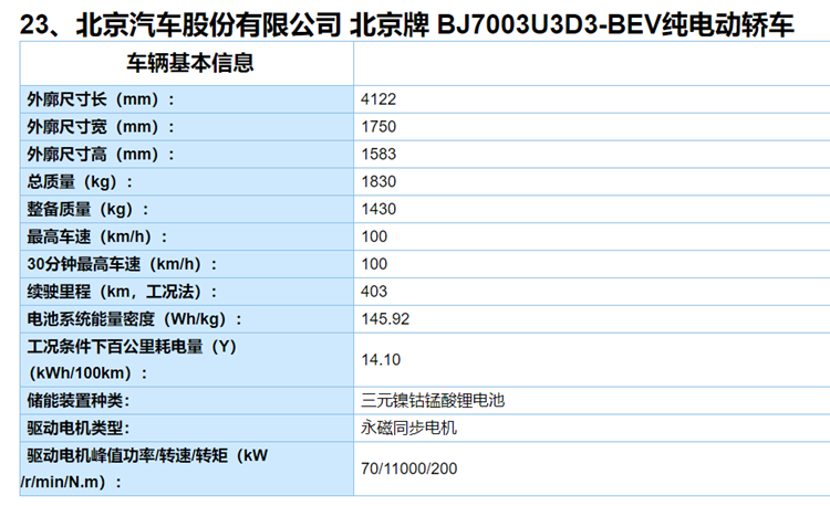 北汽新能源EC5