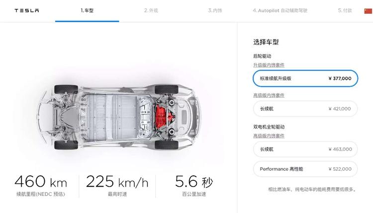 特斯拉Model 3推出标准续航升级版 售价37.7万元起