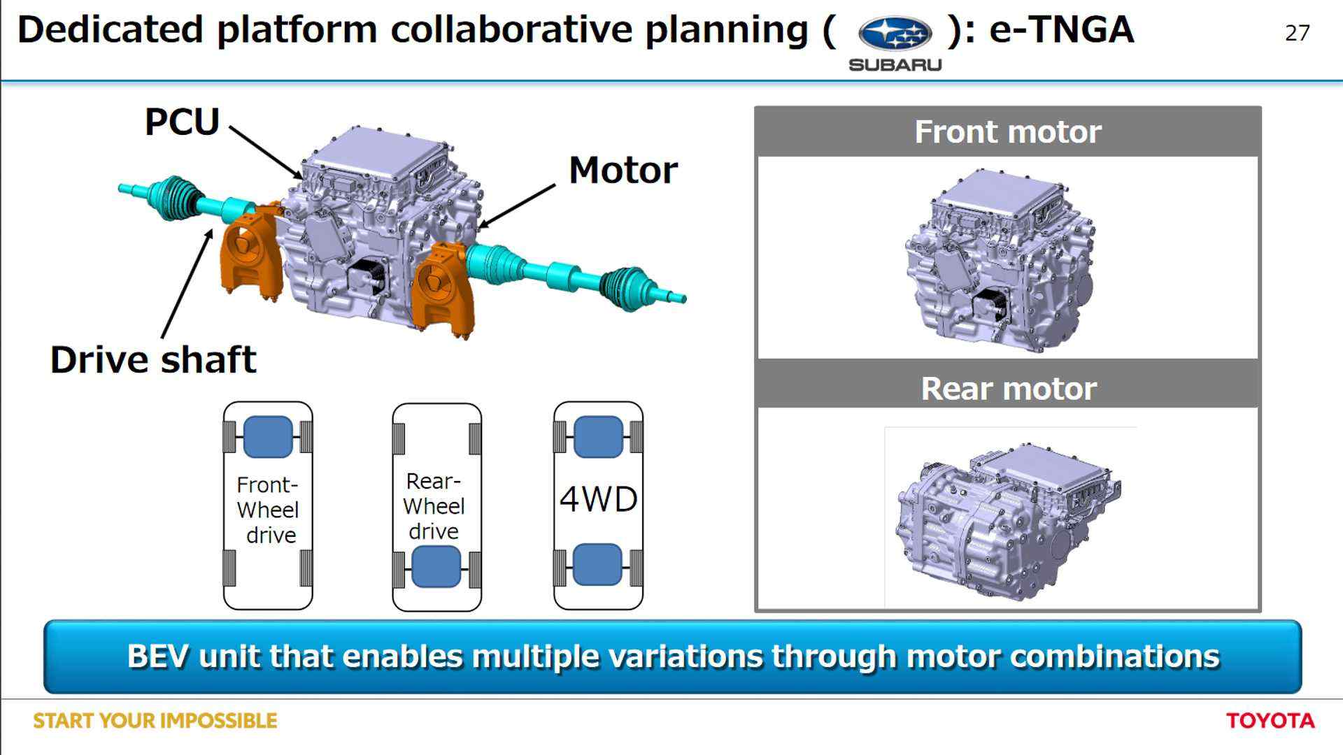 toyota-e-tnga-platform (1)