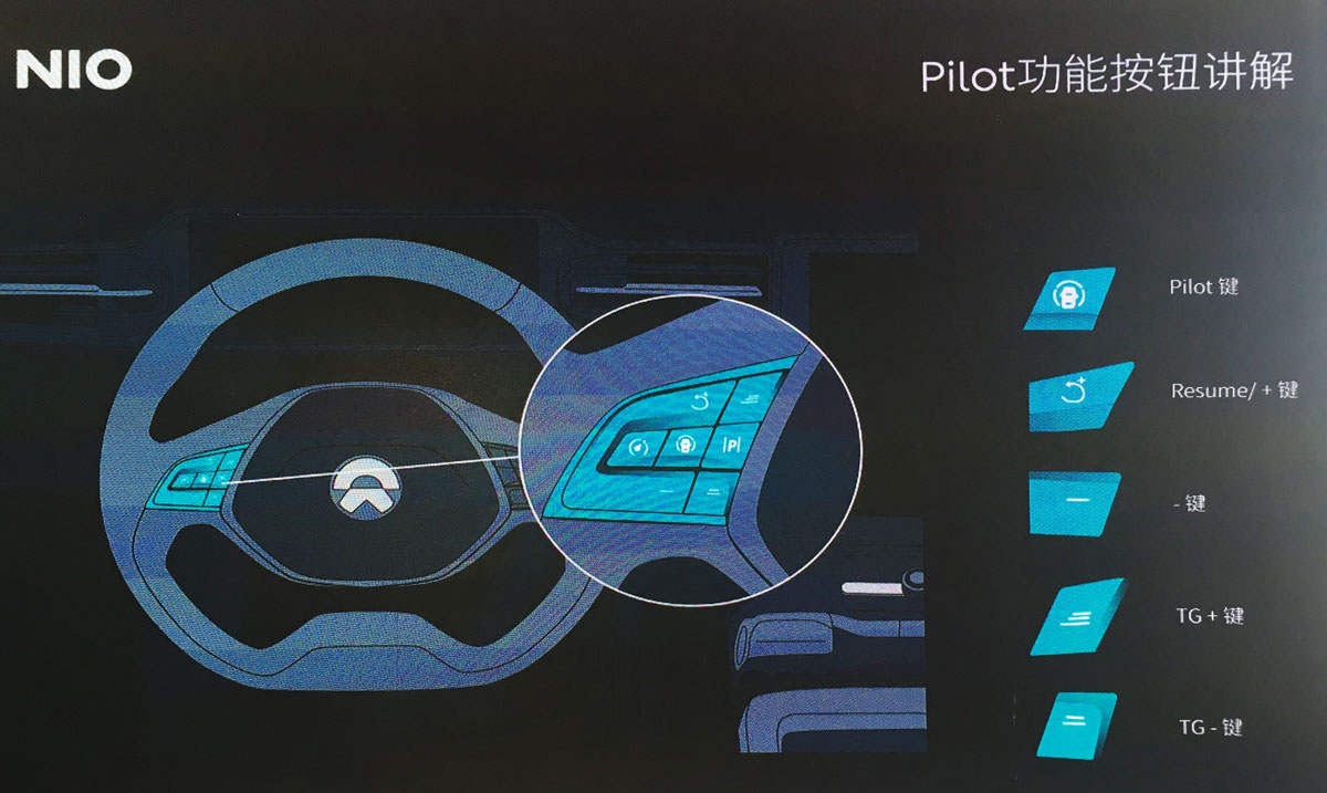 方向盘左侧的多功能按键，负责了所有“NIO Pilot”的功能操作