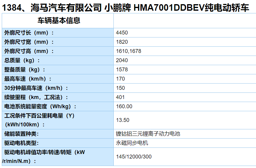 小鹏401