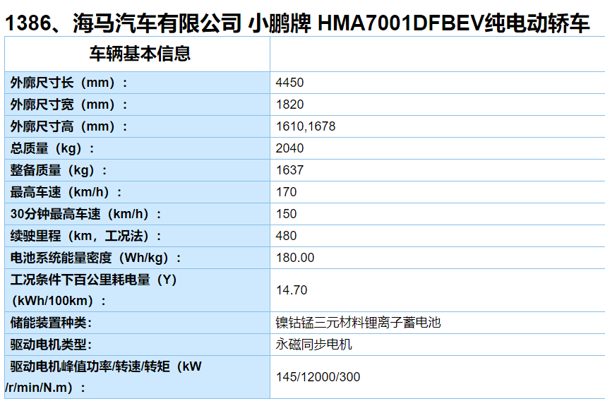 小鹏 480