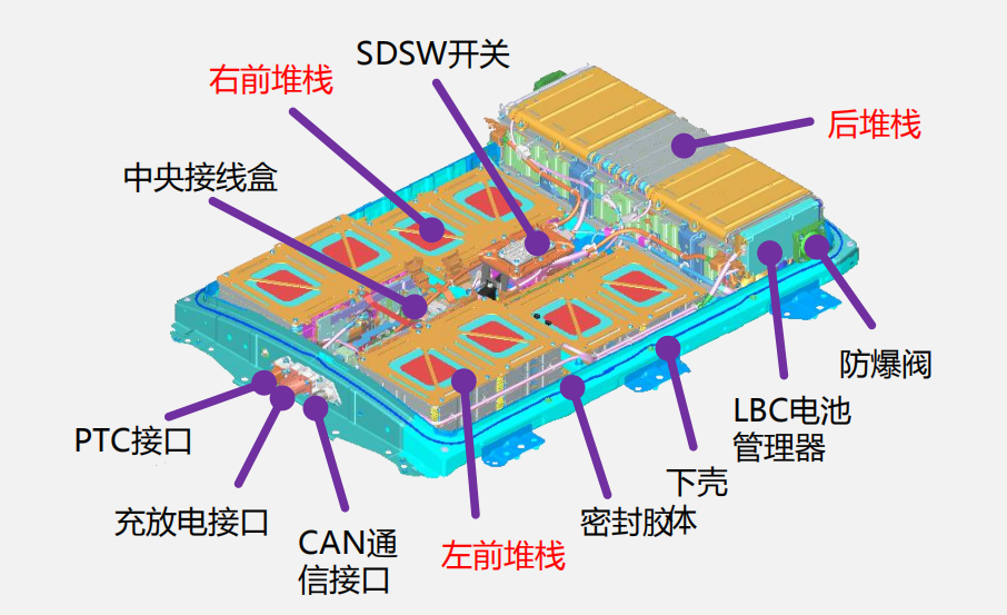 站在巨人的肩膀上能看到什么风景？日产的电池工厂告诉你！