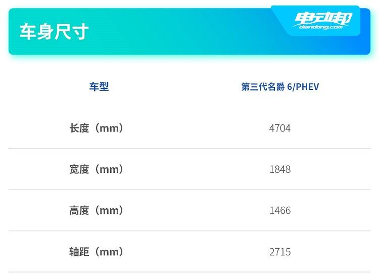 罗永浩都说好 第三代名爵6正式上市 售9.38万元起