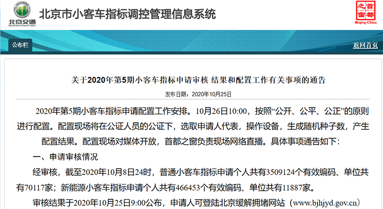 略有下降！北京市新能源指标总申请人数超46万