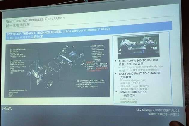 2021年前推15款电动车型 曝PSA新车规划