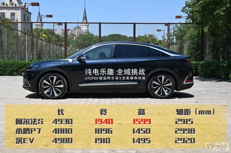 极狐阿尔法s多少钱一辆 1624414575_qmokc.jpg